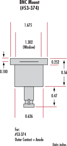 Unice photodiodes